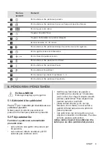 Предварительный просмотр 9 страницы AEG IKE96654FB User Manual