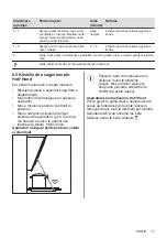 Preview for 17 page of AEG IKE96654FB User Manual