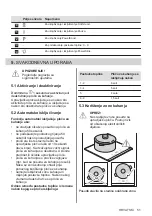 Предварительный просмотр 51 страницы AEG IKE96654FB User Manual