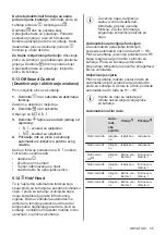 Preview for 55 page of AEG IKE96654FB User Manual