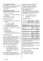 Preview for 94 page of AEG IKE96654FB User Manual