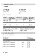 Preview for 100 page of AEG IKE96654FB User Manual