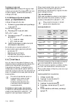 Preview for 132 page of AEG IKE96654FB User Manual