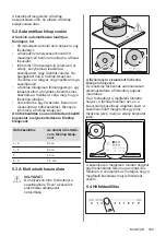 Предварительный просмотр 189 страницы AEG IKE96654FB User Manual