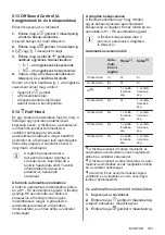 Preview for 193 page of AEG IKE96654FB User Manual