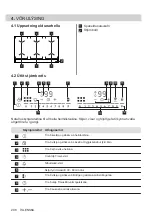 Preview for 208 page of AEG IKE96654FB User Manual