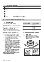 Preview for 228 page of AEG IKE96654FB User Manual