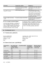 Предварительный просмотр 238 страницы AEG IKE96654FB User Manual