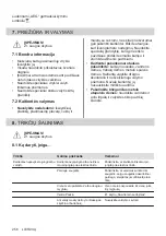 Предварительный просмотр 256 страницы AEG IKE96654FB User Manual