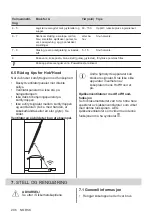 Предварительный просмотр 296 страницы AEG IKE96654FB User Manual