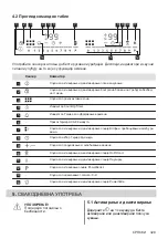 Preview for 329 page of AEG IKE96654FB User Manual