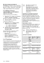 Preview for 334 page of AEG IKE96654FB User Manual