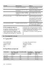 Preview for 360 page of AEG IKE96654FB User Manual