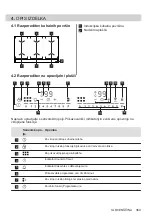 Preview for 369 page of AEG IKE96654FB User Manual