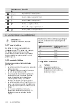 Предварительный просмотр 370 страницы AEG IKE96654FB User Manual