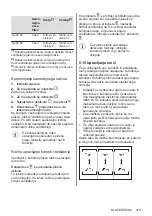 Preview for 375 page of AEG IKE96654FB User Manual