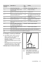 Предварительный просмотр 377 страницы AEG IKE96654FB User Manual