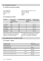 Preview for 380 page of AEG IKE96654FB User Manual