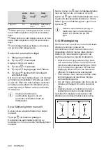 Предварительный просмотр 394 страницы AEG IKE96654FB User Manual