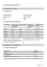 Preview for 19 page of AEG IKE96654XB User Manual