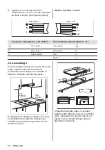 Preview for 28 page of AEG IKK84443FB User Manual