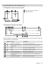 Preview for 95 page of AEG IKK84443FB User Manual