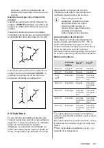 Preview for 101 page of AEG IKK84443FB User Manual