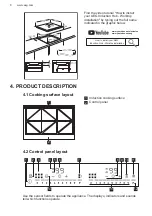 Предварительный просмотр 8 страницы AEG IKK86681FB User Manual