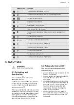 Preview for 9 page of AEG IKK86681FB User Manual