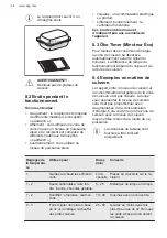 Preview for 44 page of AEG IKK86681FB User Manual