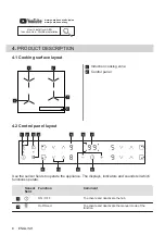 Preview for 8 page of AEG ILB64334CB User Manual