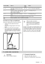 Preview for 15 page of AEG ILB64334CB User Manual