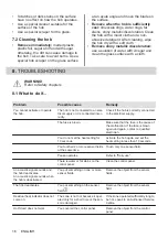 Preview for 16 page of AEG ILB64334CB User Manual