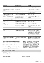 Preview for 17 page of AEG ILB64334CB User Manual