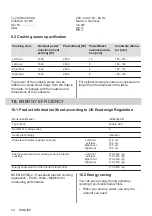 Preview for 18 page of AEG ILB64334CB User Manual