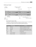 Preview for 5 page of AEG INDUKTIONS 88131 K-MN User Manual