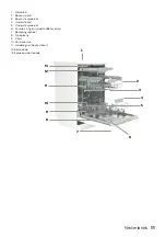 Предварительный просмотр 11 страницы AEG Inventum VVW6025A Instruction Manual