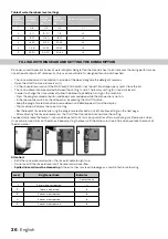 Предварительный просмотр 36 страницы AEG Inventum VVW6025A Instruction Manual