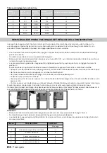 Предварительный просмотр 84 страницы AEG Inventum VVW6025A Instruction Manual