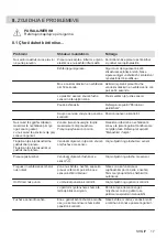 Preview for 17 page of AEG IPE84531FB User Manual