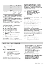 Preview for 33 page of AEG IPE84531FB User Manual