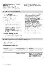 Preview for 36 page of AEG IPE84531FB User Manual