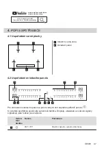 Preview for 47 page of AEG IPE84531FB User Manual