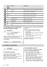 Preview for 48 page of AEG IPE84531FB User Manual