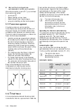 Preview for 106 page of AEG IPE84531FB User Manual