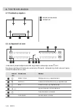 Preview for 120 page of AEG IPE84531FB User Manual