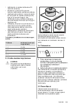 Preview for 139 page of AEG IPE84531FB User Manual