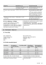 Preview for 147 page of AEG IPE84531FB User Manual