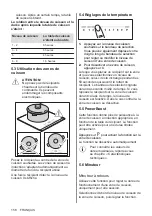 Preview for 158 page of AEG IPE84531FB User Manual