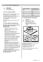 Preview for 177 page of AEG IPE84531FB User Manual